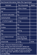 Flow Lion’s Mane + B6 Gummies