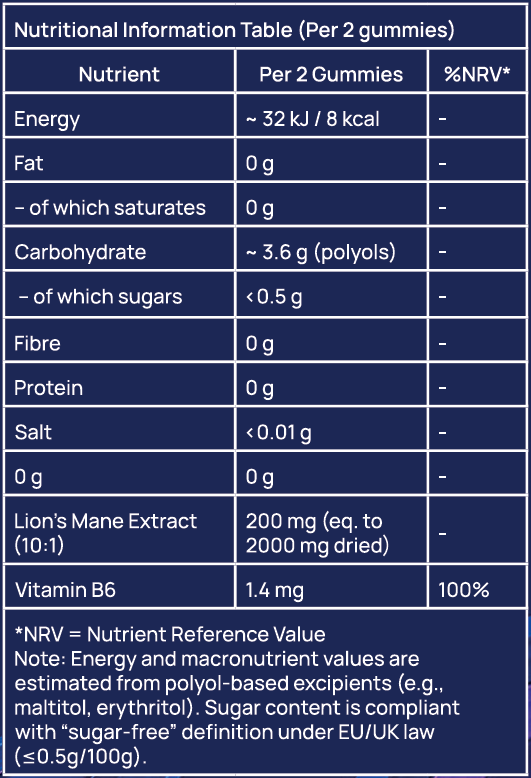 Flow Lion’s Mane + B6 Gummies